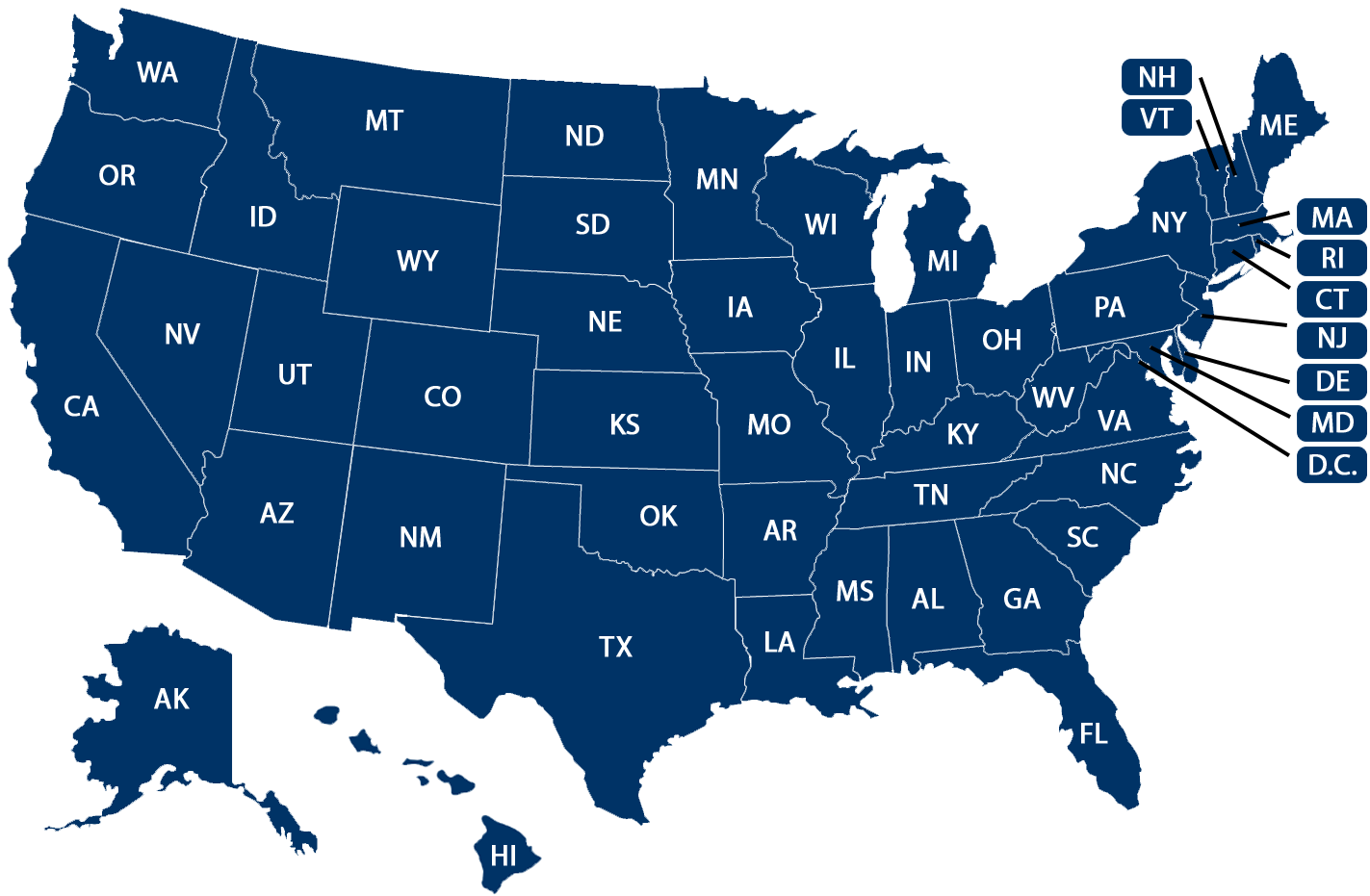 Map image to see which states sell tax lien certificates and which sell tax deeds